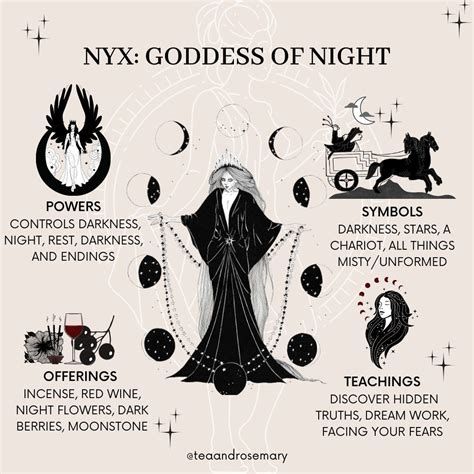 The Divine Feminine: Exploring the Goddess Nyx and Her Influence in Magic Making
